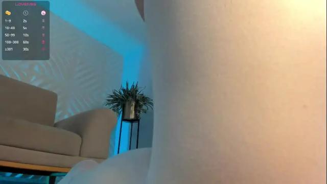 Image 7 of madelinefox_ Stream on Chaturbate on 26 days ago