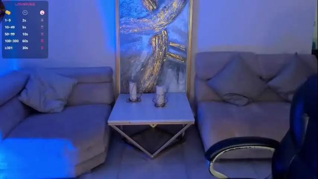 Image 11 of madelinefox_ Stream on Chaturbate on 15 days ago