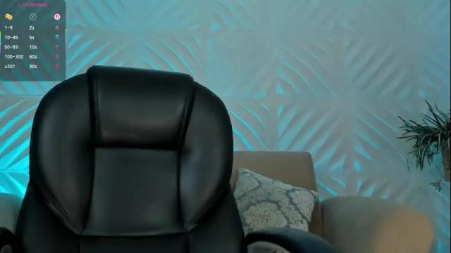 Image 4 of madelinefox_ Stream on Chaturbate on 22 days ago