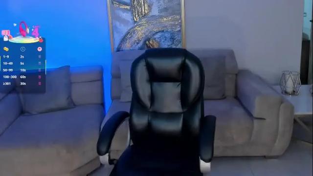 Image 11 of madelinefox_ Stream on Chaturbate on 14 days ago