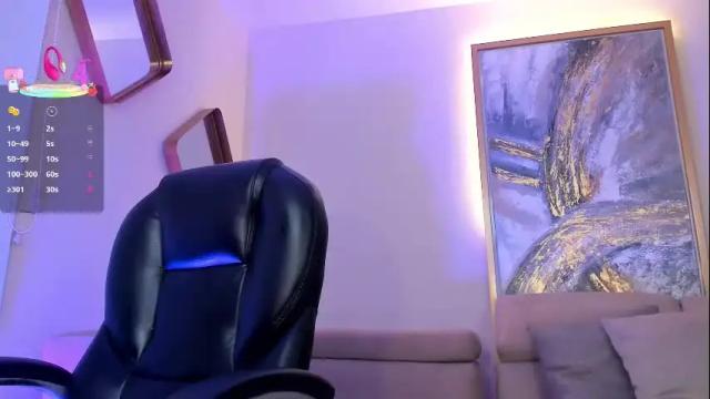 Image 3 of madelinefox_ Stream on Chaturbate on 13 days ago