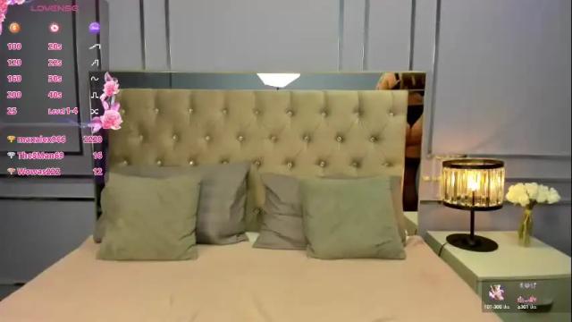 Image 8 of madiedarby Stream on Chaturbate on 6 months ago