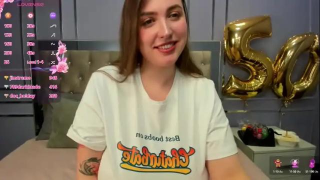 Image 7 of madiedarby Stream on Chaturbate on 5 months ago