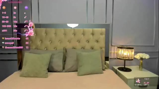 Image 7 of madiedarby Stream on Chaturbate on 5 months ago