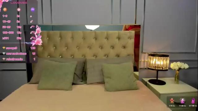 Image 10 of madiedarby Stream on Chaturbate on 5 months ago