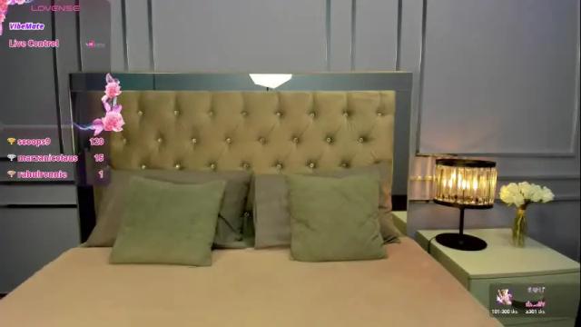 Image 11 of madiedarby Stream on Chaturbate on 5 months ago