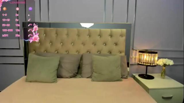 Image 6 of madiedarby Stream on Chaturbate on 5 months ago