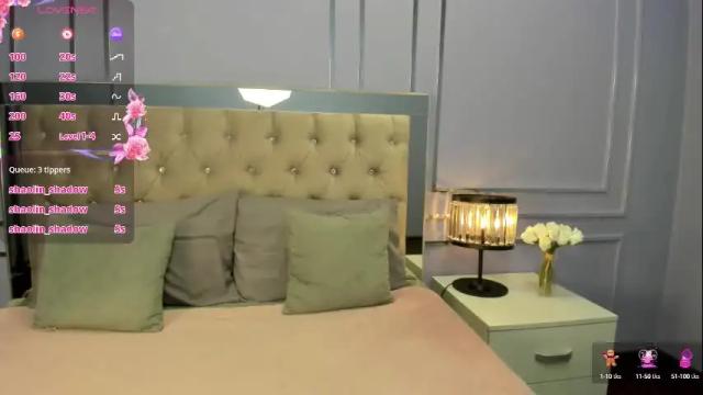 Image 7 of madiedarby Stream on Chaturbate on 3 months ago