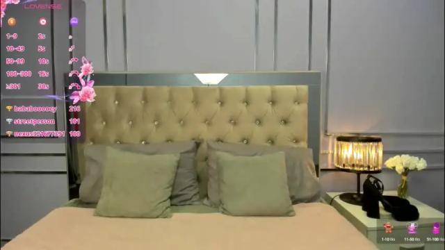 Image 12 of madiedarby Stream on Chaturbate on 2 months ago