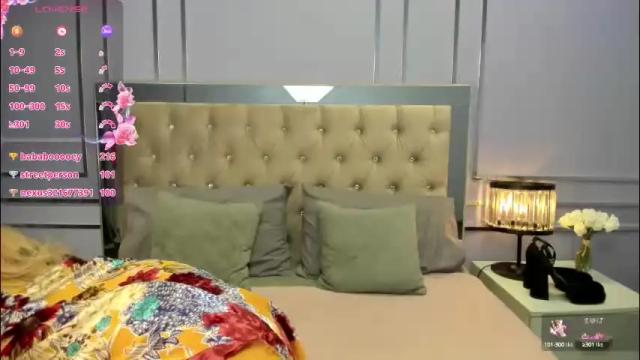 Image 6 of madiedarby Stream on Chaturbate on 2 months ago