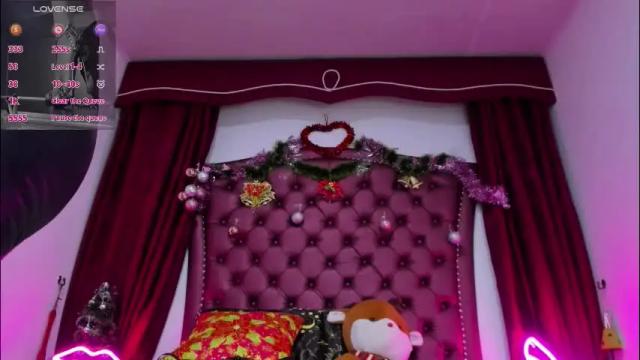 Image 12 of madiissonlove Stream on Chaturbate on 16 days ago