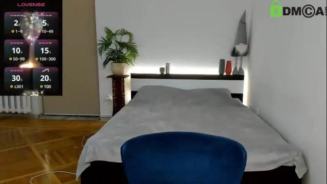 Image 10 of madis0n_crystal Stream on Chaturbate on 4 days ago