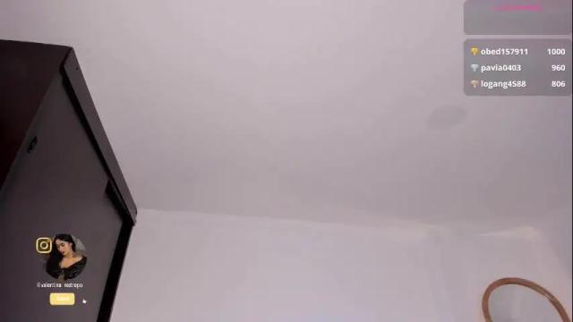 Thumbnail 1, madison__evans's Stream at Chaturbate, 23 days ago