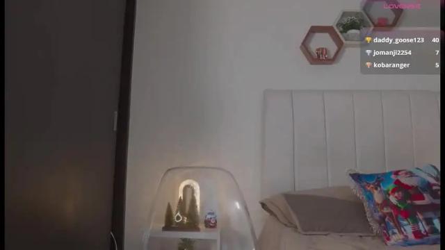 Image 12 of madison__evans Stream on Chaturbate on 1 month ago