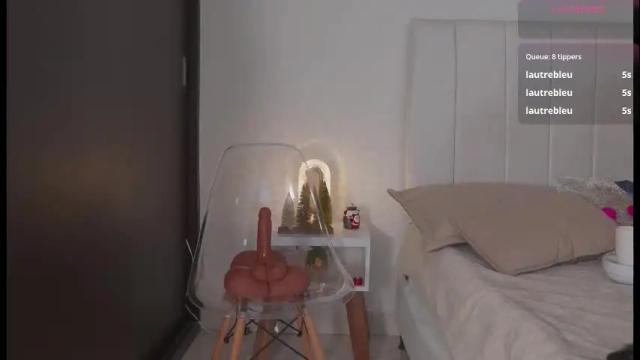 Thumbnail 3, madison__evans's Stream at Chaturbate, 1 month ago