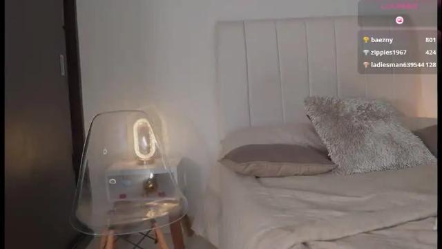 Image 11 of madison__evans Stream on Chaturbate on 4 days ago