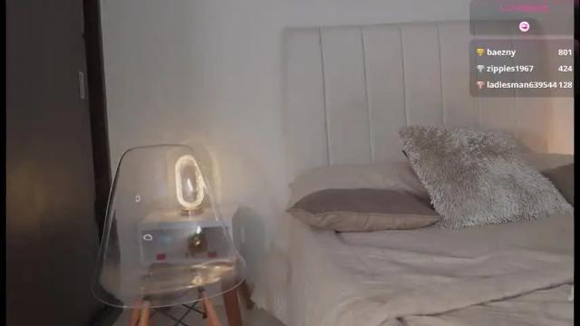 Image 12 of madison__evans Stream on Chaturbate on 4 days ago