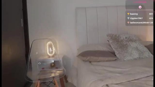 Image 6 of madison__evans Stream on Chaturbate on 4 days ago