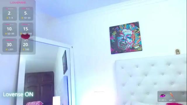 Image 4 of madison_horny69 Stream on Chaturbate on 6 months ago