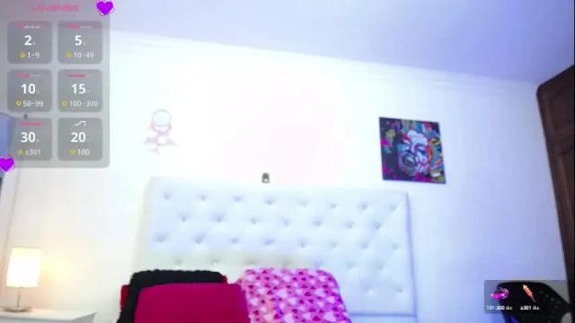 Image 4 of madison_horny69 Stream on Chaturbate on 5 months ago