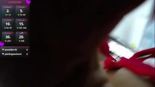 Image 11 of madison_horny69 Stream on Chaturbate on 5 months ago