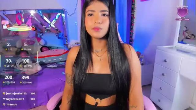 Image 4 of madison_horny69 Stream on Chaturbate on 1 month ago