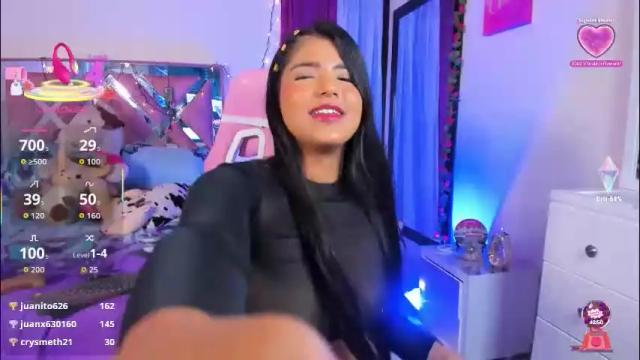 Image 12 of madison_horny69 Stream on Chaturbate on 1 month ago