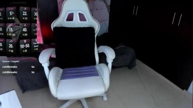 Image 6 of madison_jacksonn Stream on Chaturbate on 5 days ago