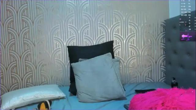 Image 3 of madison_milan Stream on Chaturbate on 27 days ago