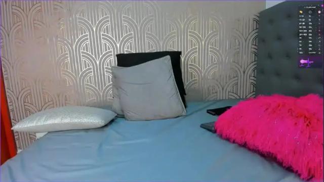 Image 11 of madison_milan Stream on Chaturbate on 24 days ago