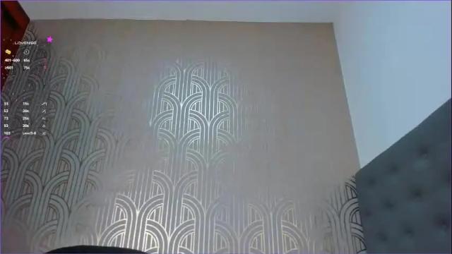 Image 7 of madison_milan Stream on Chaturbate on 18 days ago
