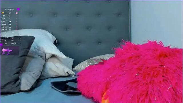 Image 8 of madison_milan Stream on Chaturbate on 2 months ago