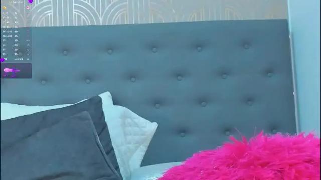 Image 3 of madison_milan Stream on Chaturbate on 2 months ago