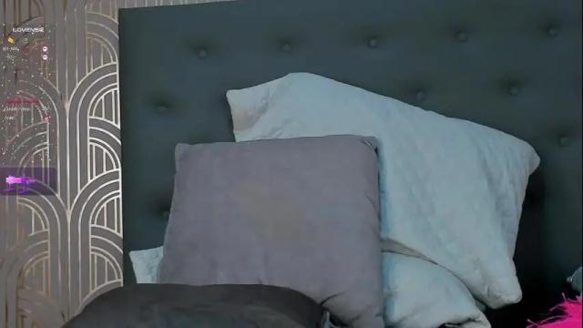 Thumbnail 2, madison_milan's Stream at Chaturbate, 28 days ago