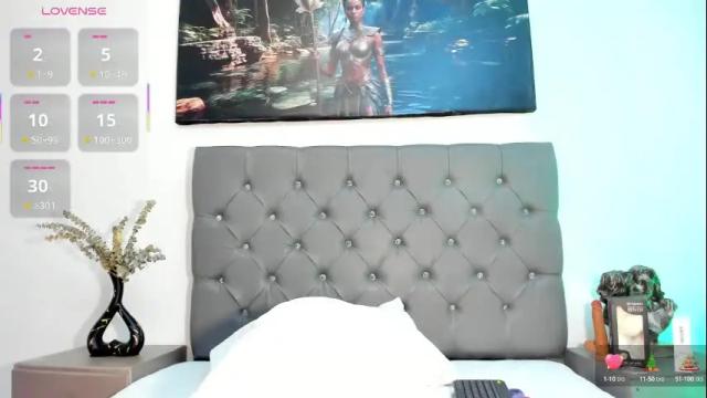 Image 2 of madison_mooney Stream on Chaturbate on 8 months ago