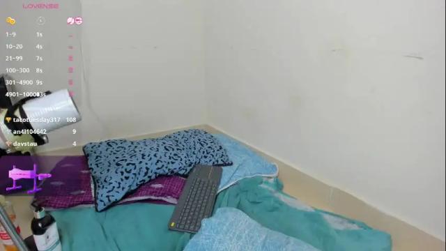 Thumbnail 3, madisonbrunette_lxs's Stream at Chaturbate, 1 month ago