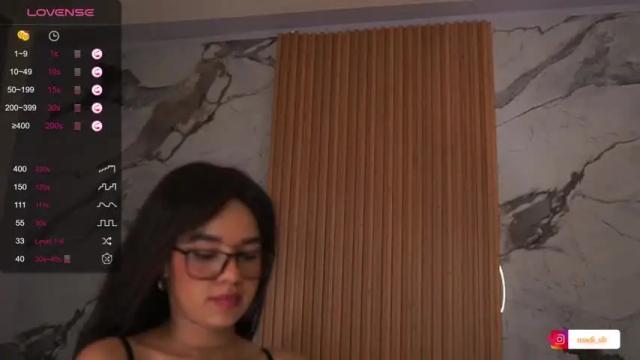 Image 6 of madisonsanford Stream on Chaturbate on 16 months ago