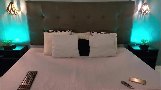 Image 11 of madisonsmith1 Stream on Chaturbate on 1 month ago