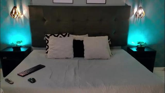 Image 10 of madisonsmith1 Stream on Chaturbate on 12 days ago