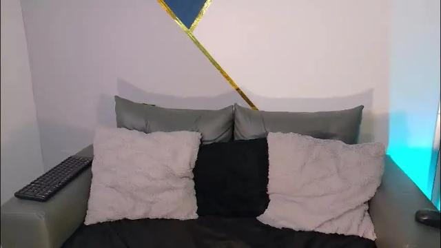 Image 10 of madisonsmith1 Stream on Chaturbate on 7 days ago