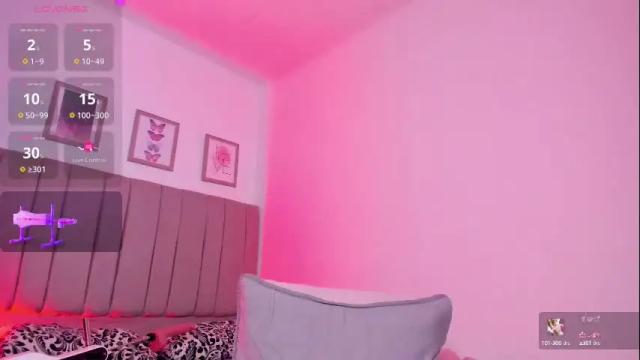 Thumbnail 2, madisoon_lee's Stream at Chaturbate, 5 days ago