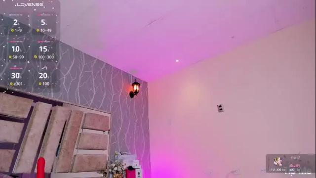 Image 11 of madisson_fox1 Stream on Chaturbate on 1 month ago