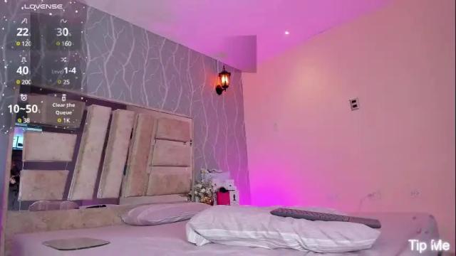 Image 12 of madisson_fox1 Stream on Chaturbate on 1 month ago