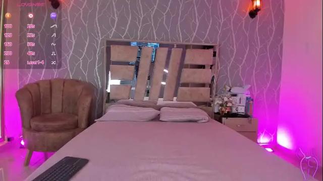 Image 4 of madisson_fox1 Stream on Chaturbate on 17 days ago