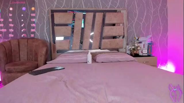 Image 6 of madisson_fox1 Stream on Chaturbate on 9 days ago
