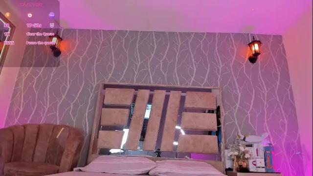 Thumbnail 1, madisson_fox1's Stream at Chaturbate, 3 days ago