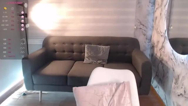 Image 12 of madisson_ryan Stream on Chaturbate on 13 months ago