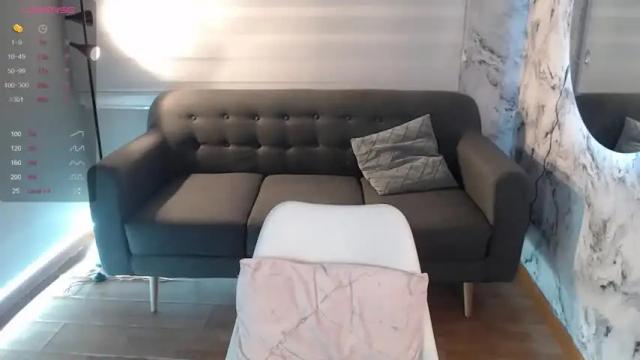 Image 6 of madisson_ryan Stream on Chaturbate on 13 months ago
