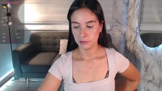 Image 3 of madisson_ryan Stream on Chaturbate on 13 months ago