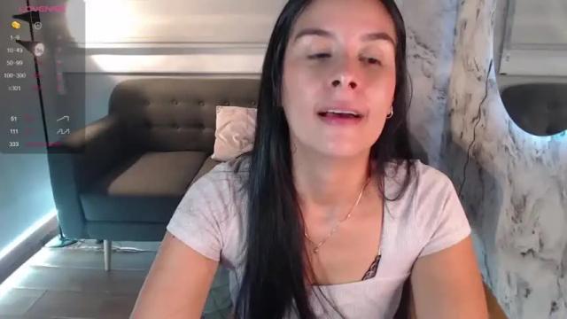 Image 7 of madisson_ryan Stream on Chaturbate on 13 months ago